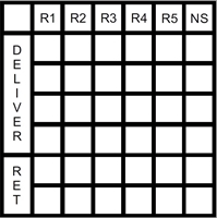 Picture of WorldSkills 2022 Special Edition Work Order Board
