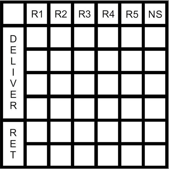 Picture of WorldSkills 2022 Special Edition Work Order Board